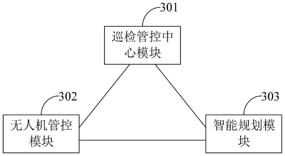 Intelligent optimization method and system for multi-unmanned aerial vehicle cooperative inspection of multiple towers