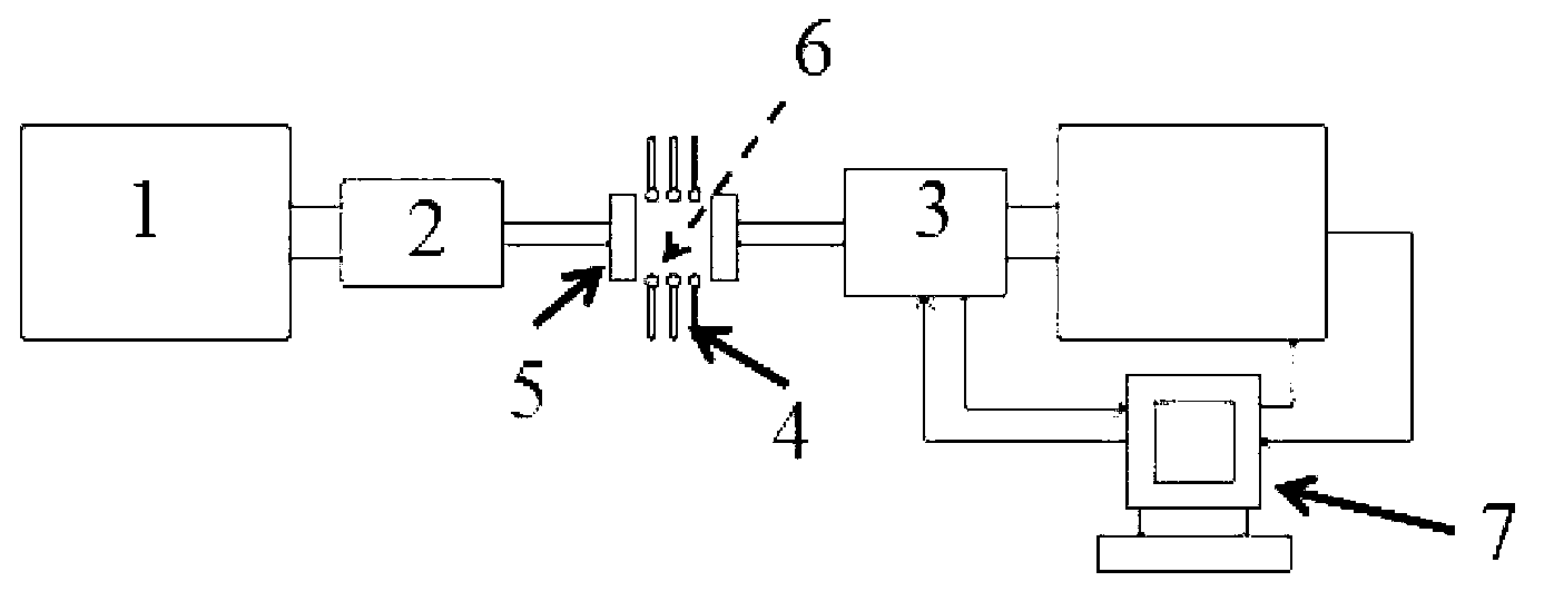 Constant width film stretching device combined with X-ray scattering, and experimental method thereof