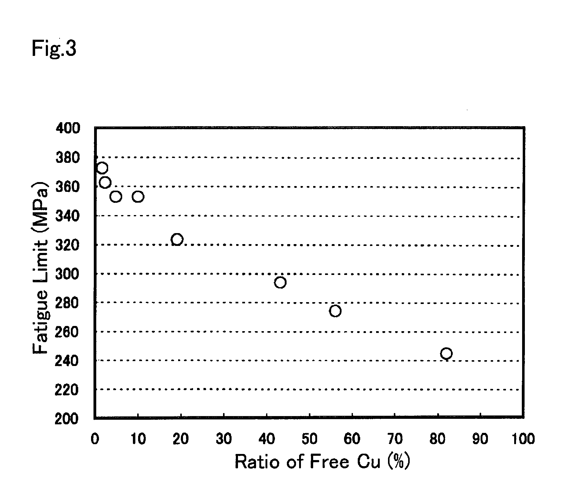 Powder forged member, powder mixture for powder forging, method for producing powder forged member, and fracture split type connecting rod using the same