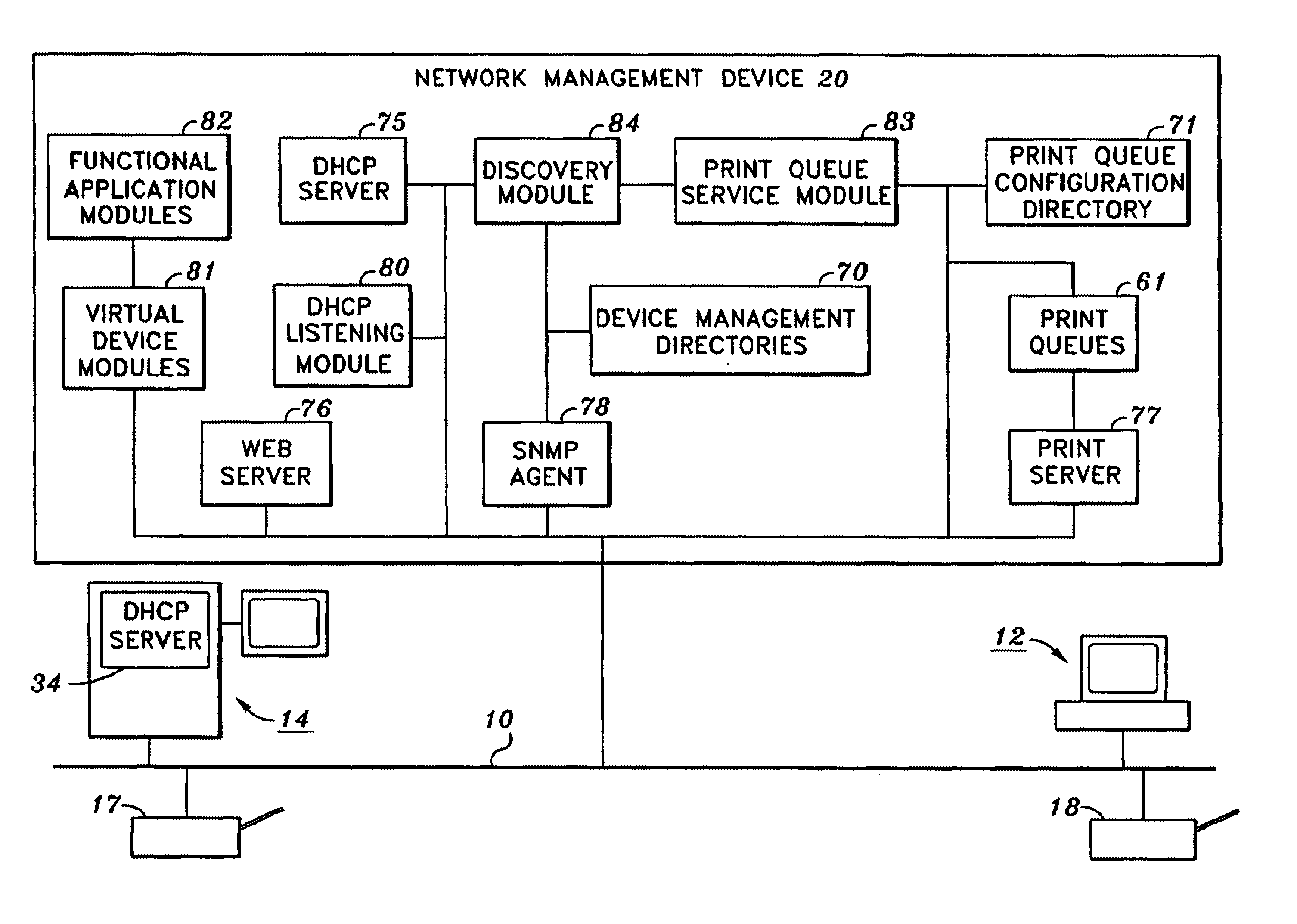 Discovery and management of network printers