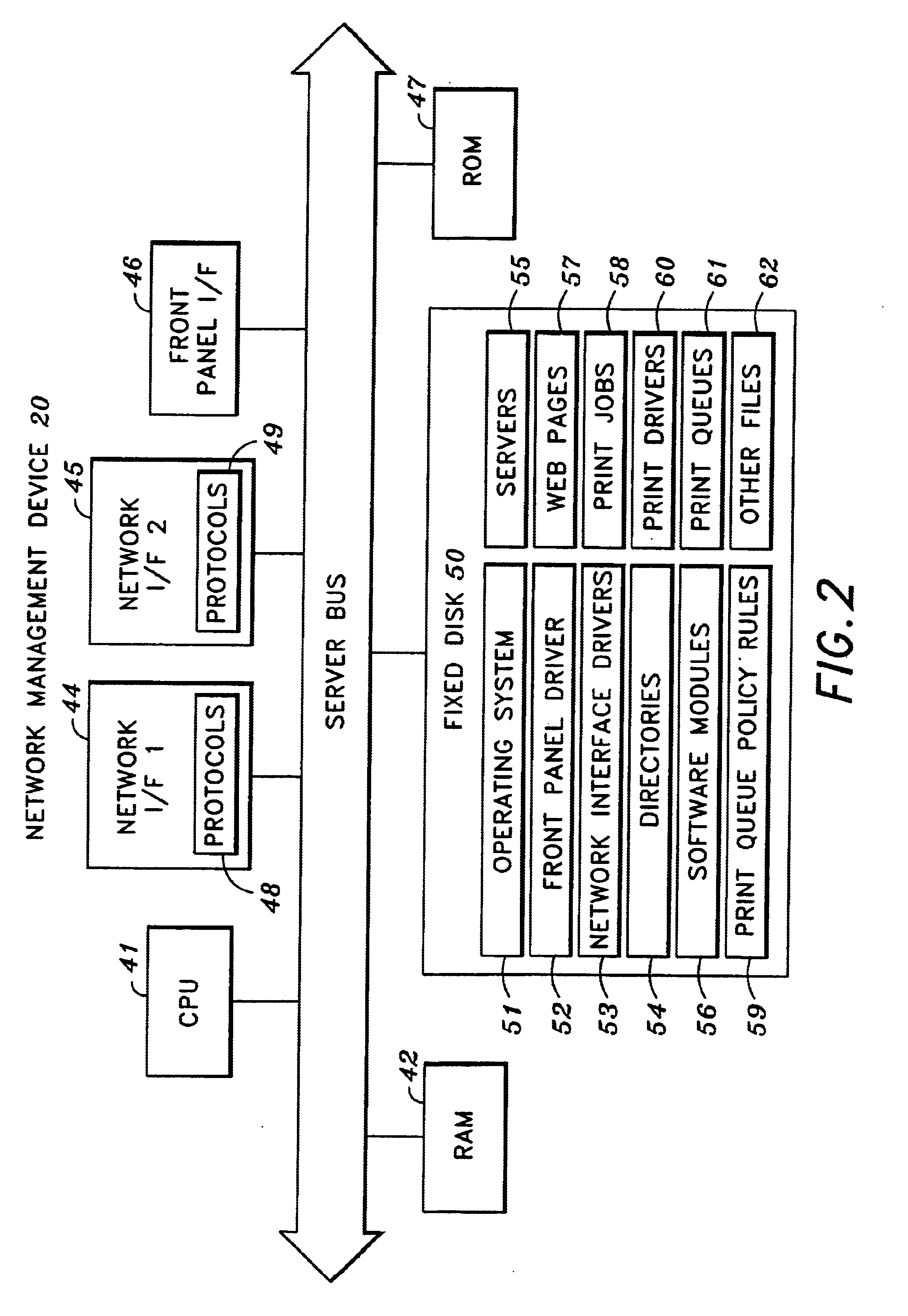 Discovery and management of network printers