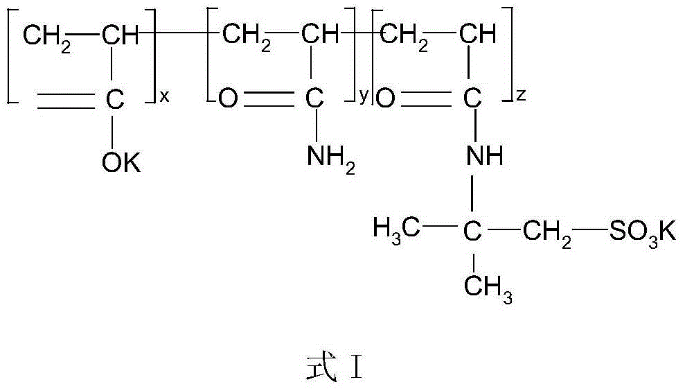 Synthetic method of lubricating fluid loss additive and application method thereof