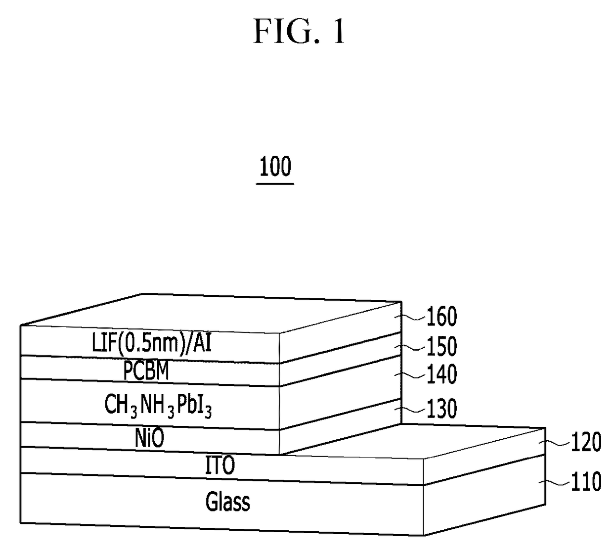 Method for manufacturing thin film including nickel oxide nanoparticle and solar cell having the same