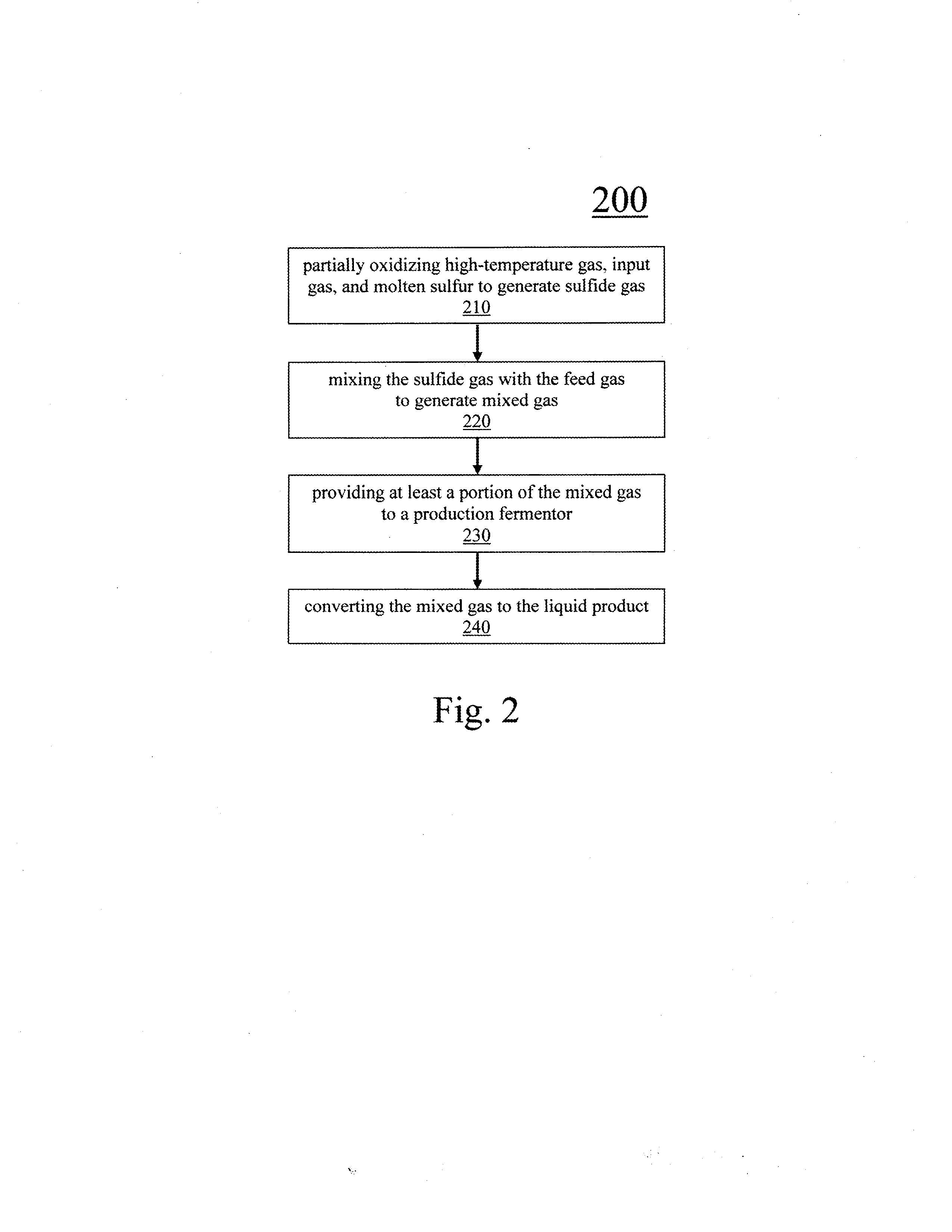 Sulfide generation process and system for syngas fermentation