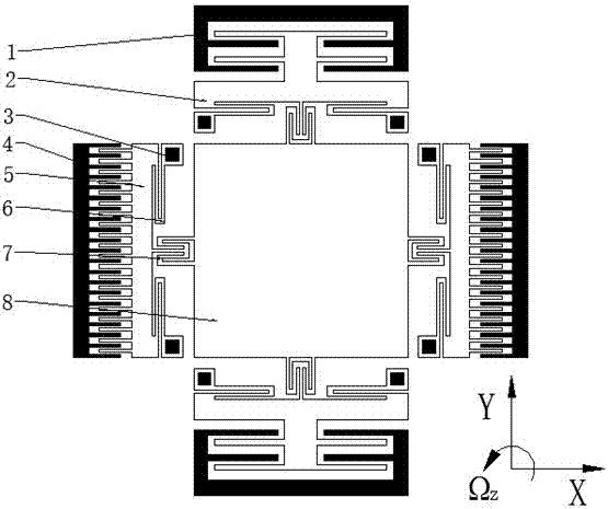 Adaptive time-delay feedback control micromachined gyroscope system