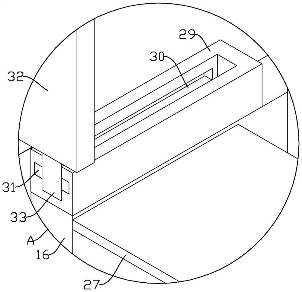 Formwork reinforcement device for building