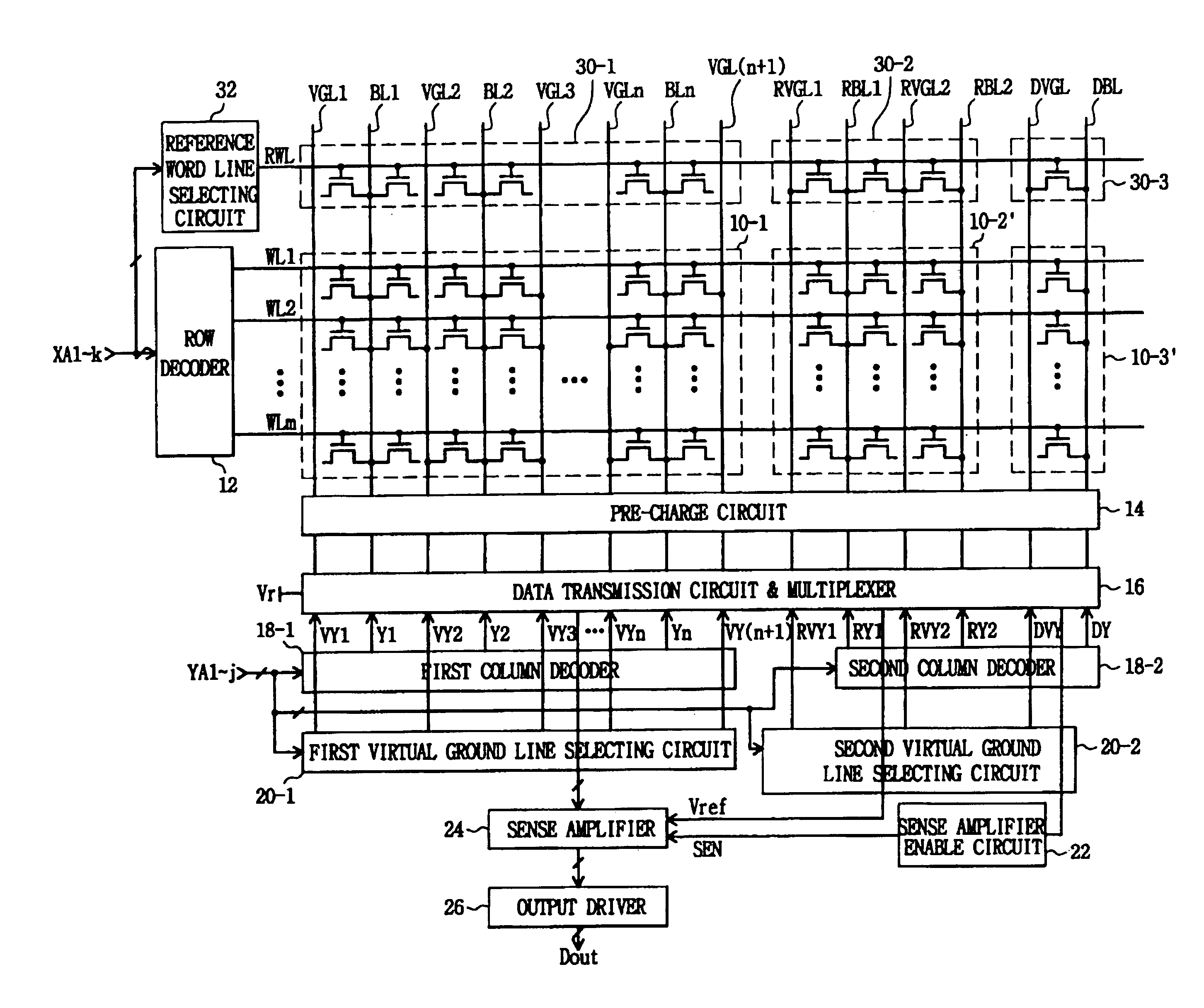 Read only memory device