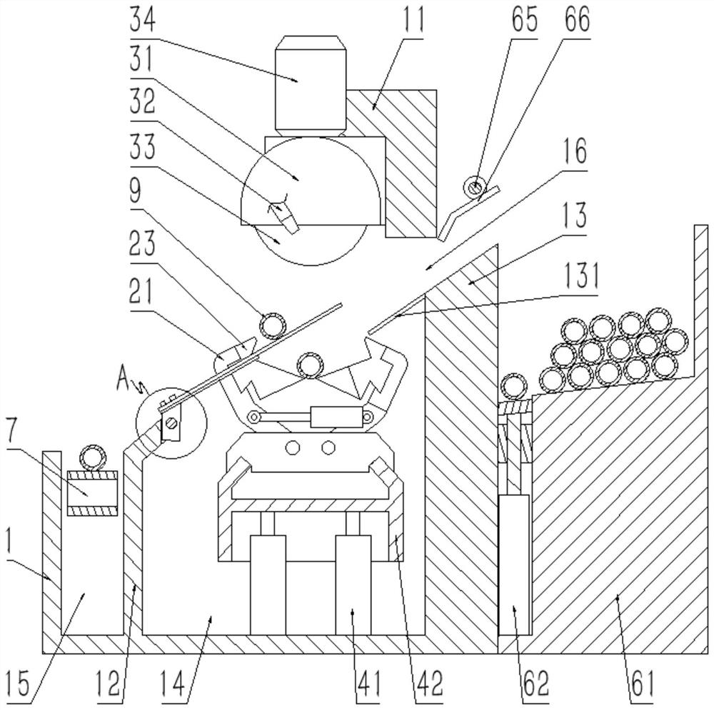 Full-automatic steel pipe cutting equipment and using method thereof