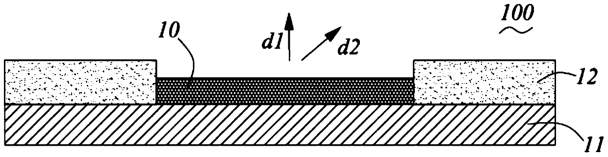 Pixel structure and OLED display panel with same