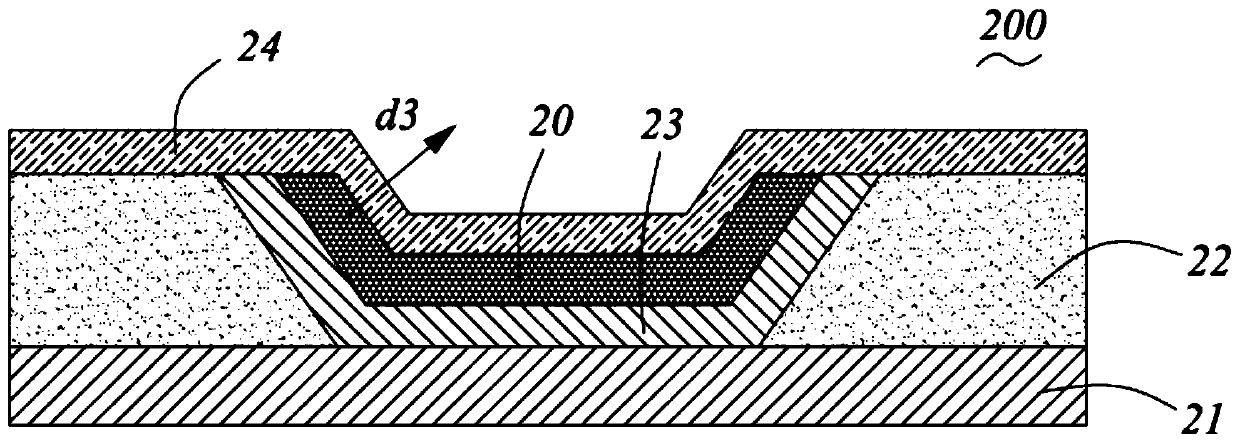 Pixel structure and OLED display panel with same