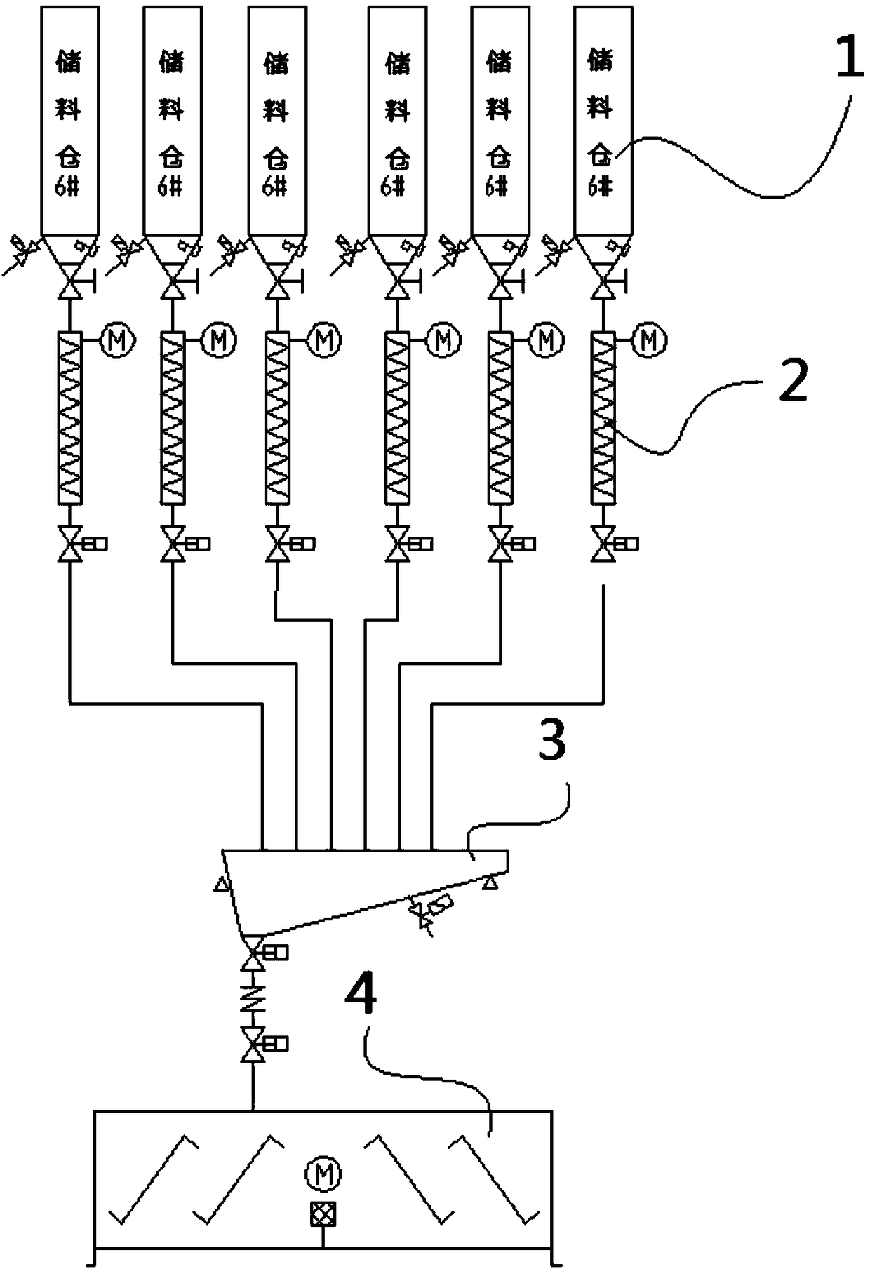 Material conveying control method, device and system