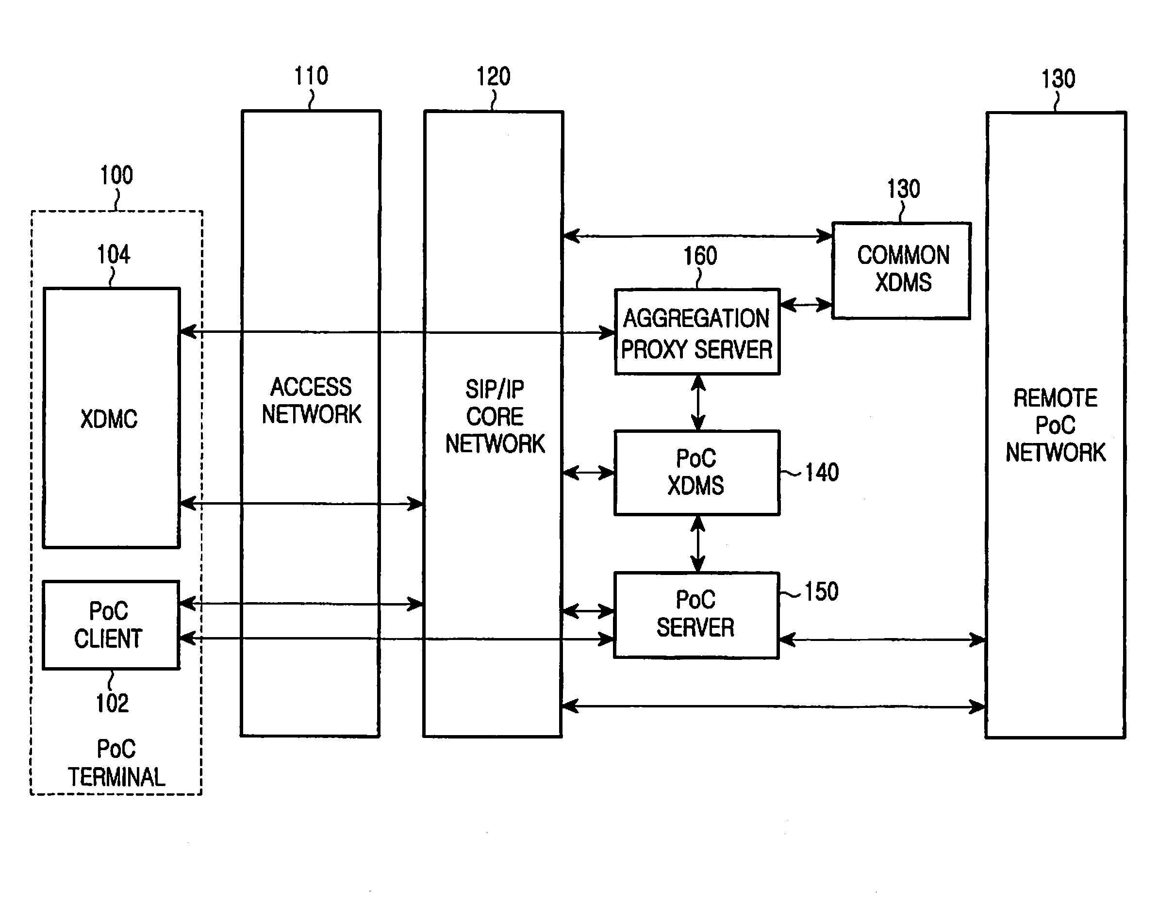 METHOD, TERMINAL, AND SYSTEM FOR ESTABLISHING PoC GROUP SESSION IN PoC SYSTEM