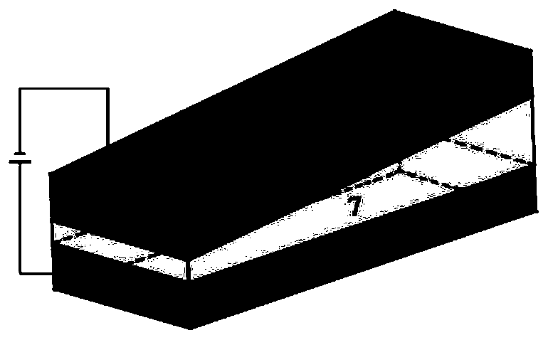 Magnetic skyrmion-based JK trigger with annular magnetic track structure