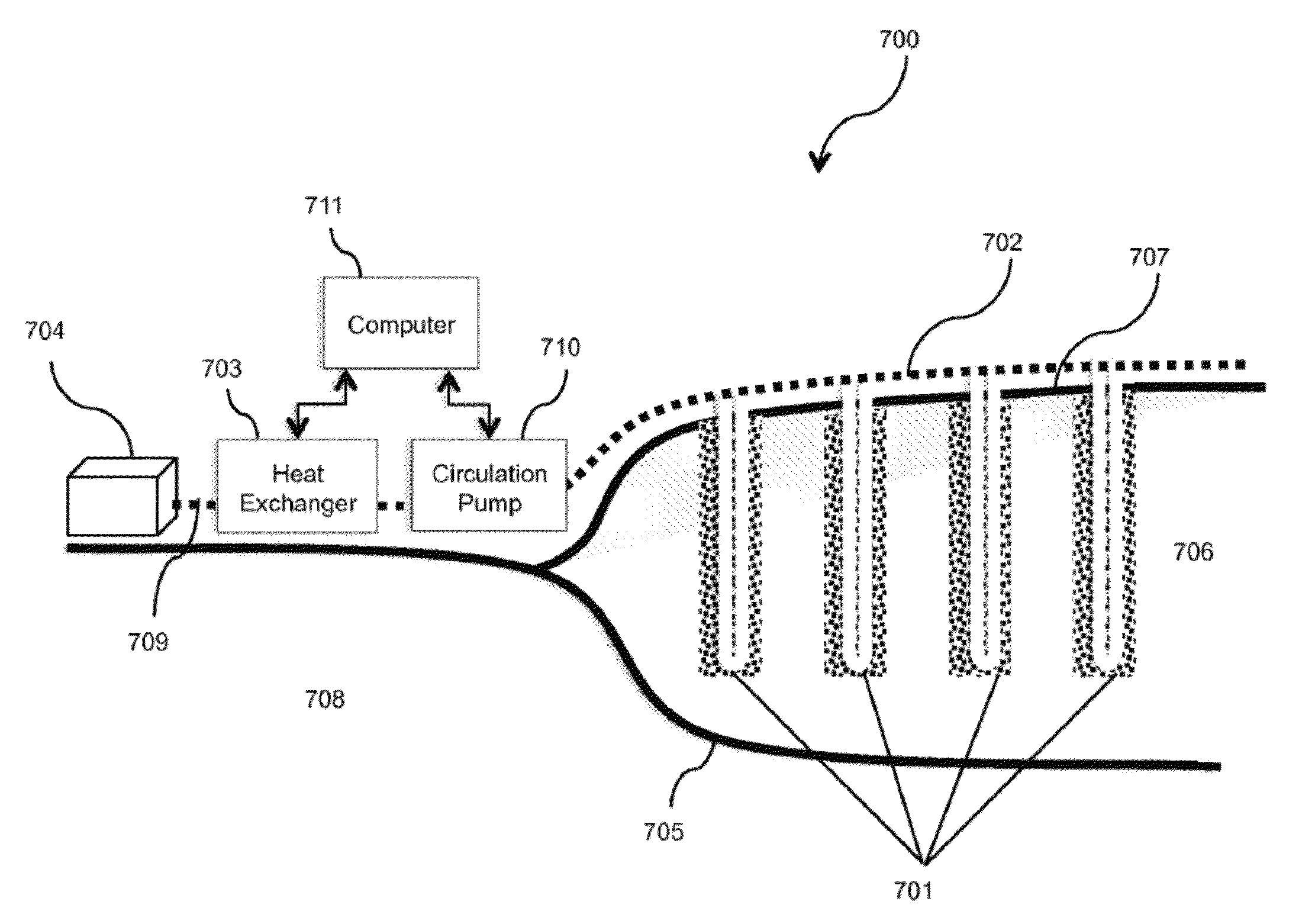 Systems and methods for temperature control and heat extraction from waste landfills