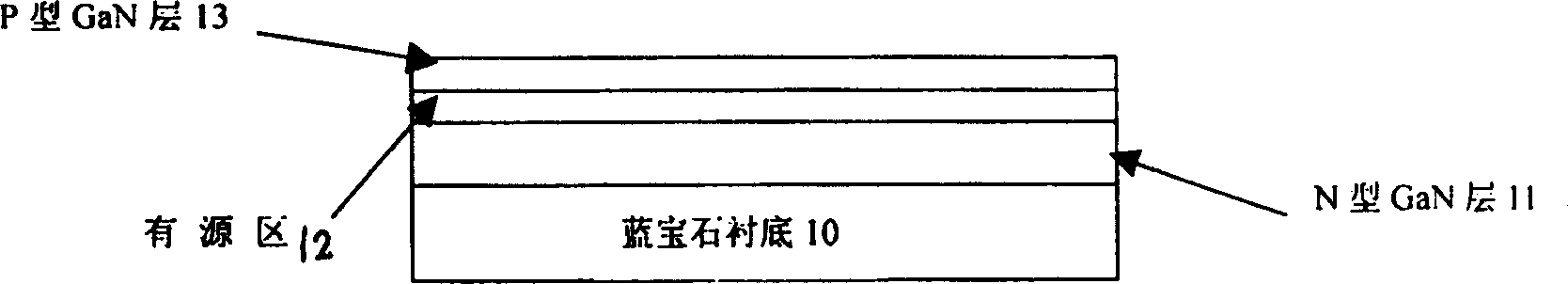 Method for producing N-type layer ohmic contact electrode of GaN LED