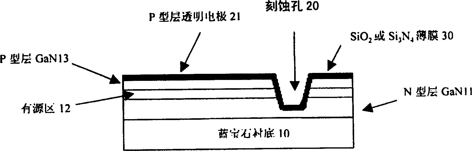 Method for producing N-type layer ohmic contact electrode of GaN LED