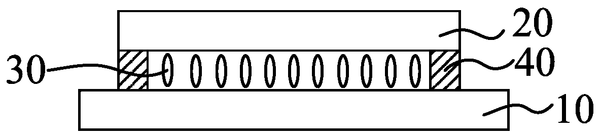 Frame sealing adhesive material and liquid crystal display panel