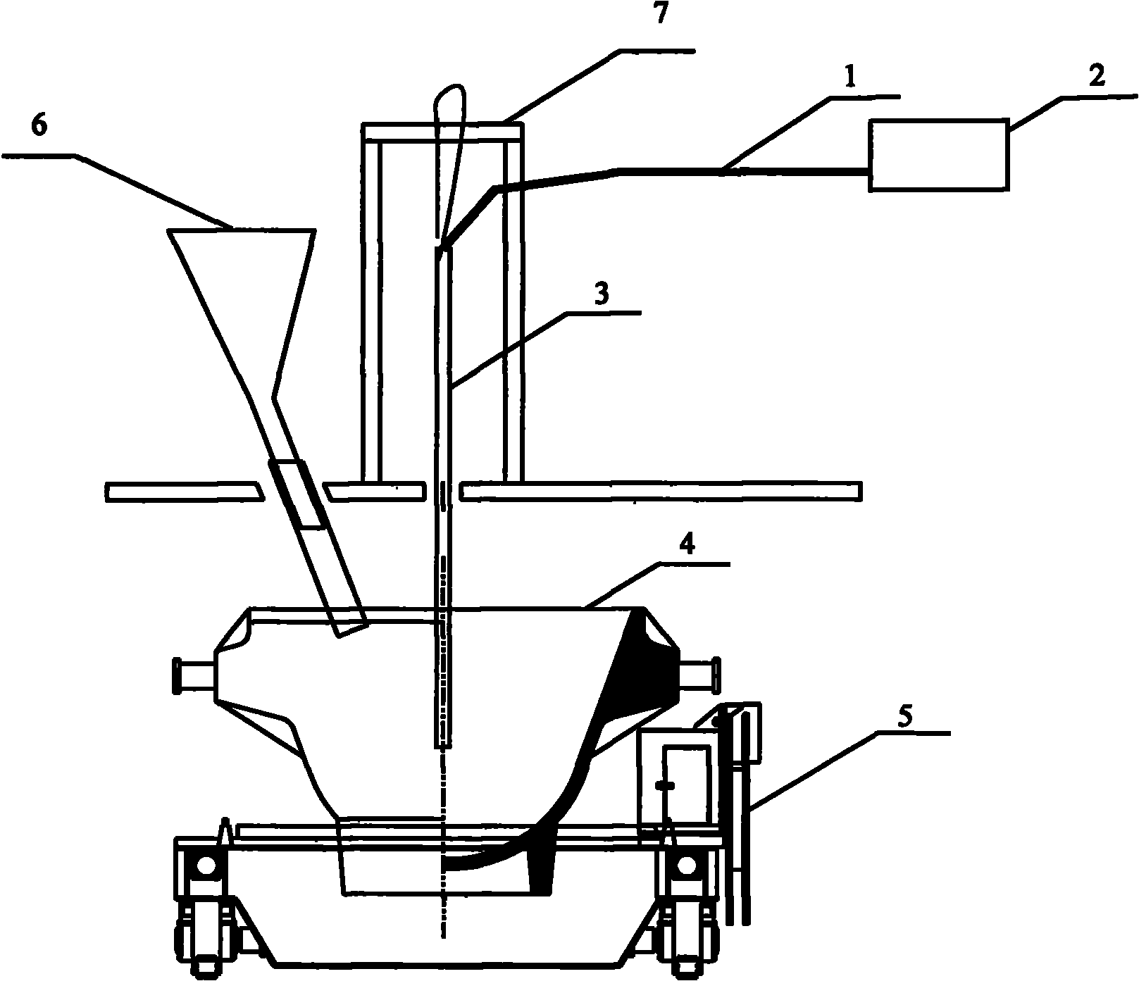 Slag liquefaction heating process and device