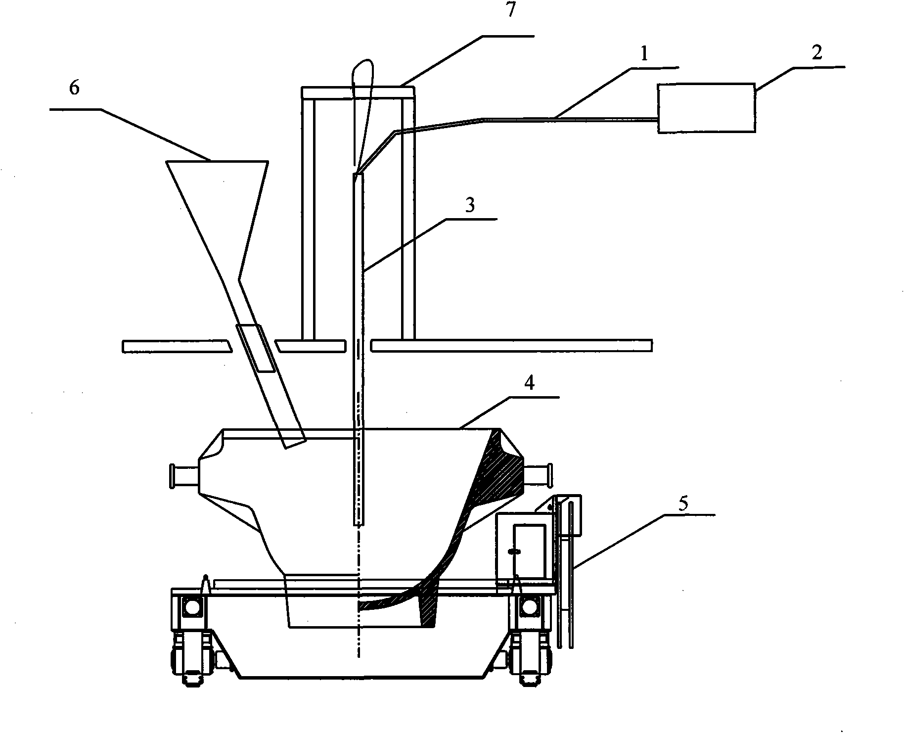 Slag liquefaction heating process and device