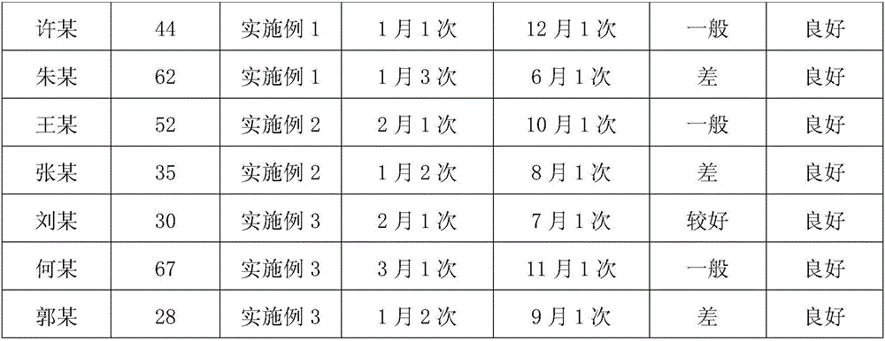 Radix astragali beverage and preparation method thereof