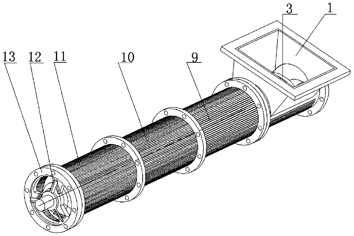 Garbage treatment fermentation device