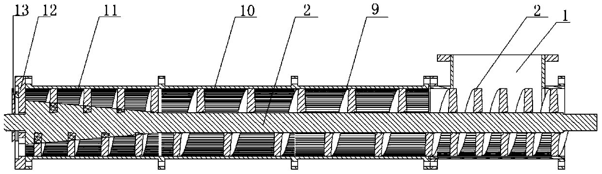 Garbage treatment fermentation device