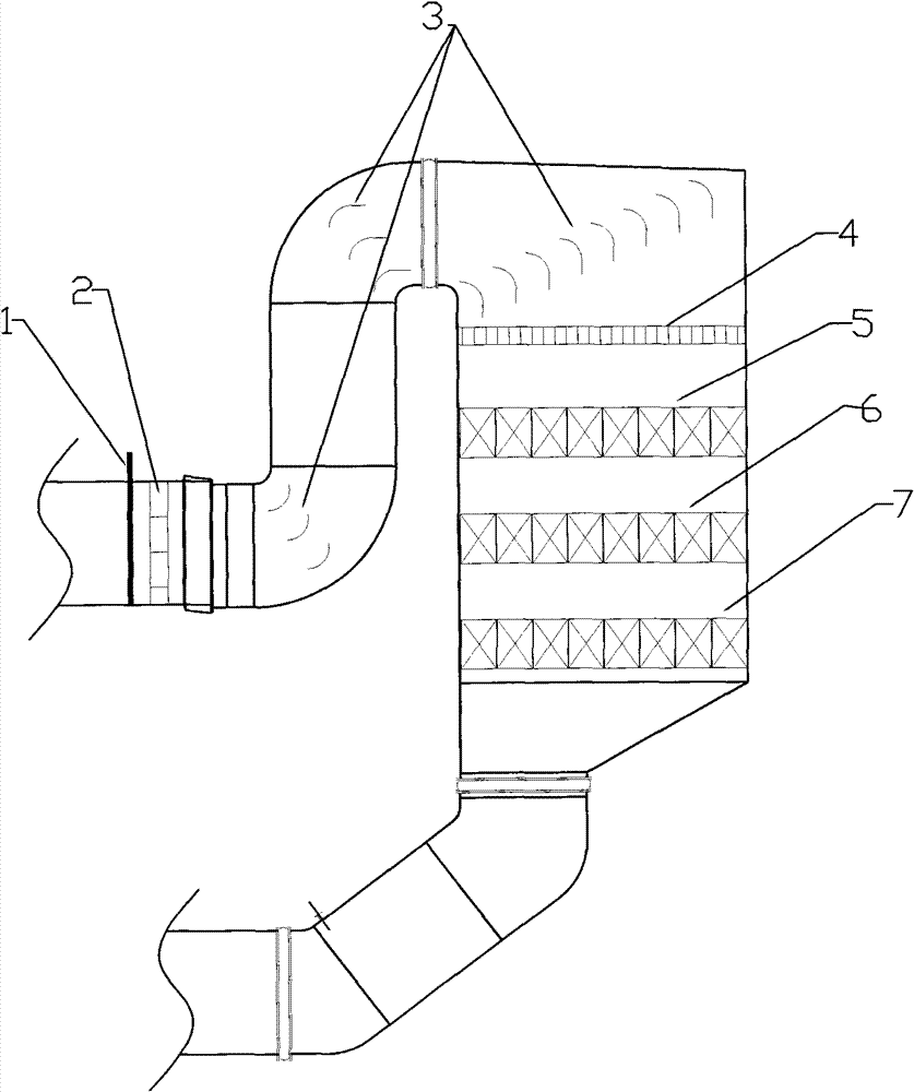 SCR denitrification process and denitrification device of ammonia injection grid adopting non-unidiameter injection orifices