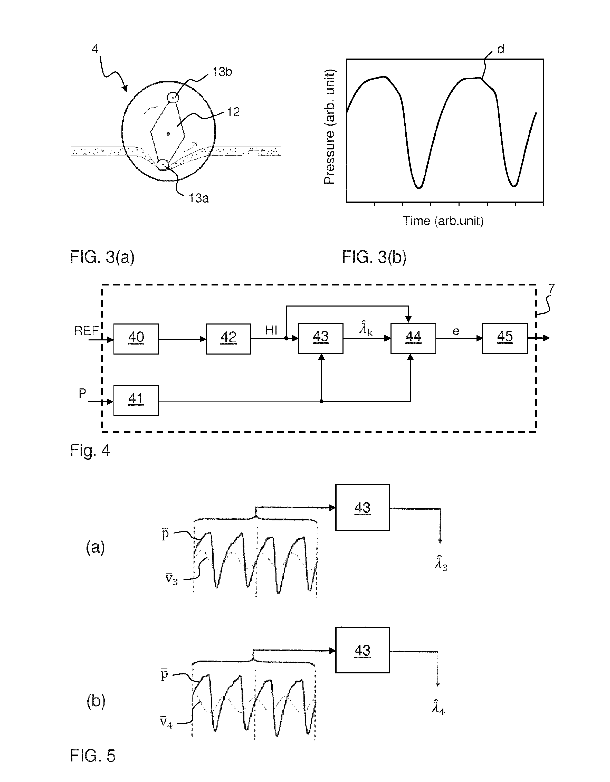 Filtering of pressure signals for suppression of periodic tables