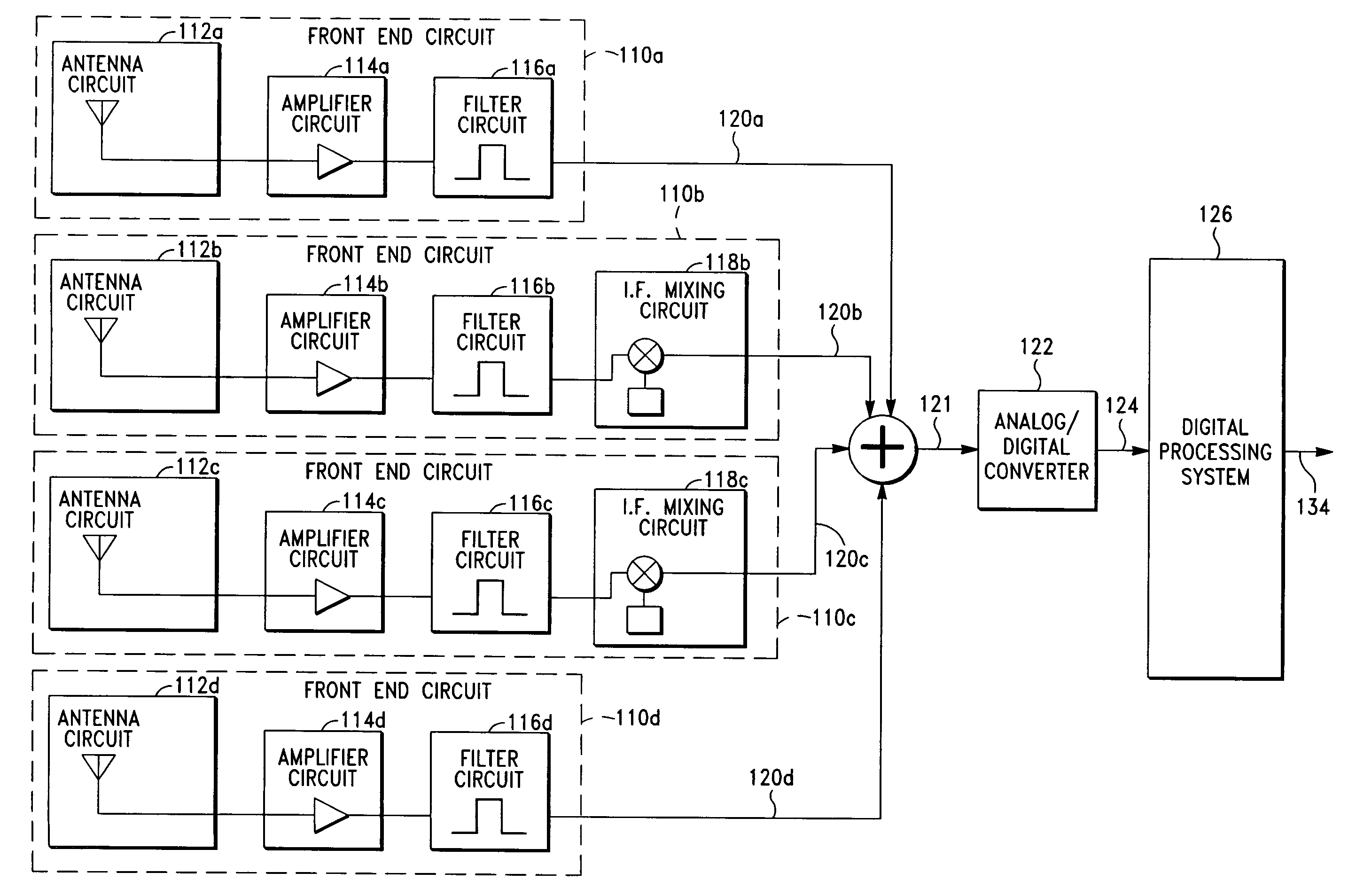 Radio receiver