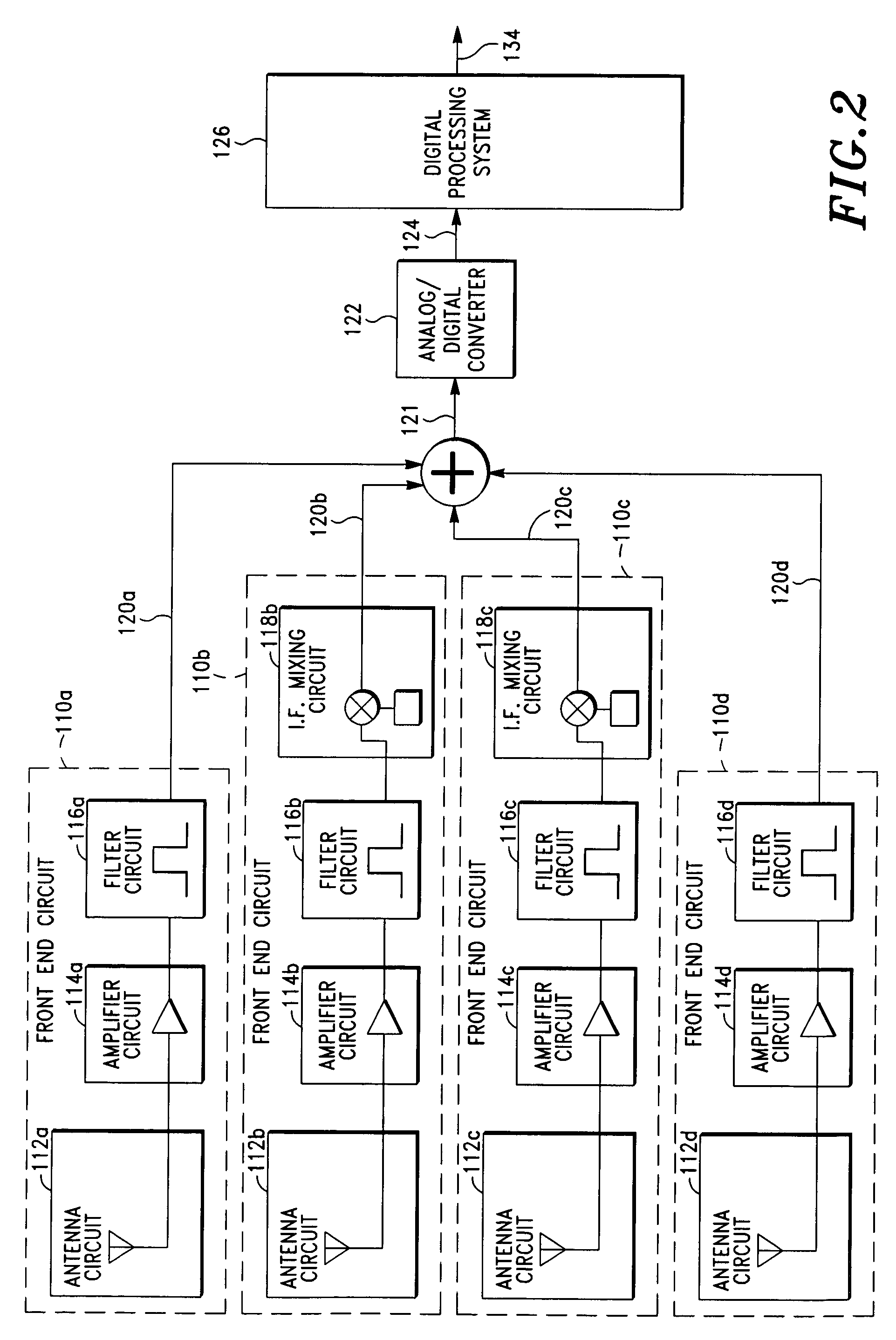 Radio receiver