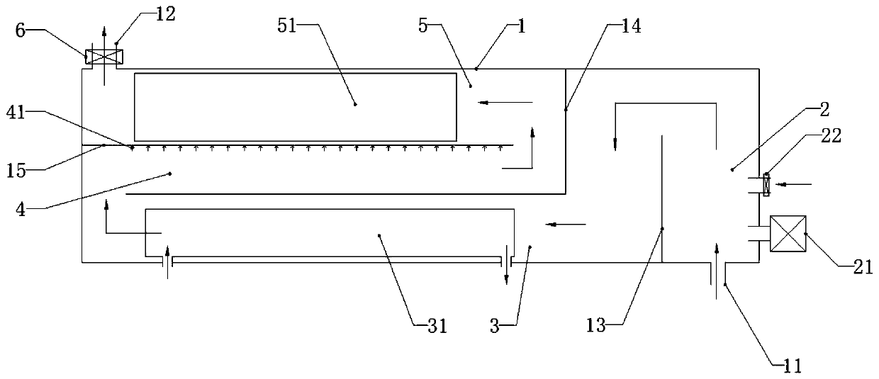 Comprehensive treatment box for waste incineration flue gas