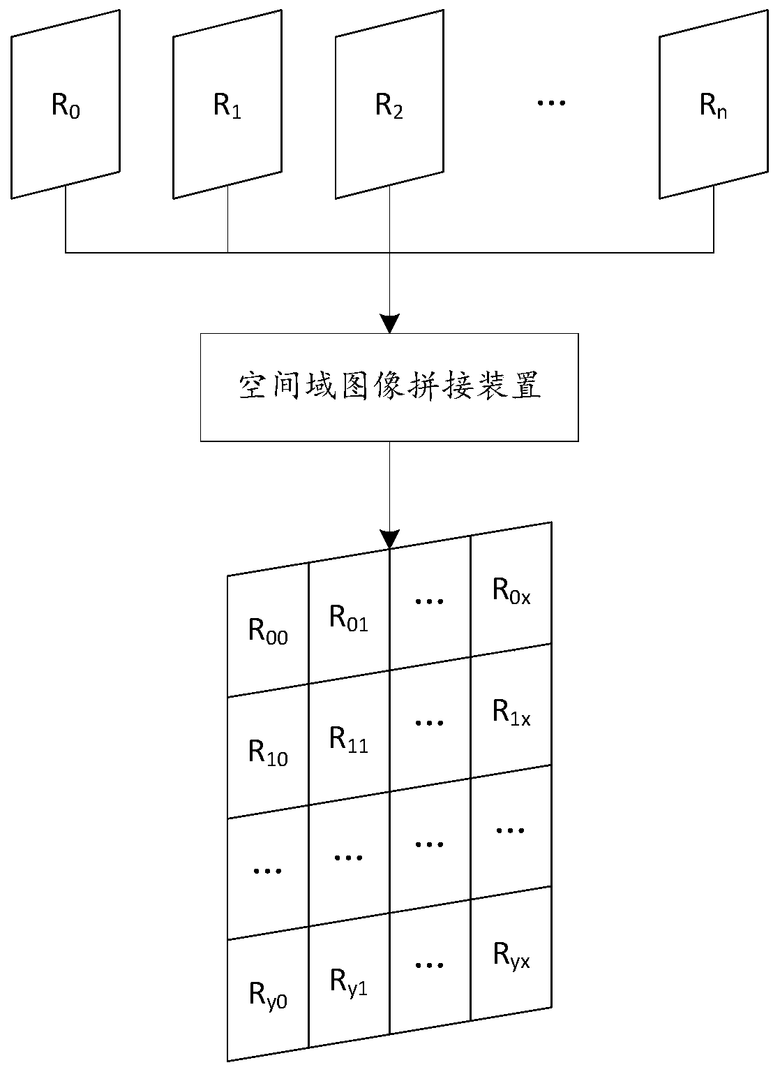 Image splicing method and device