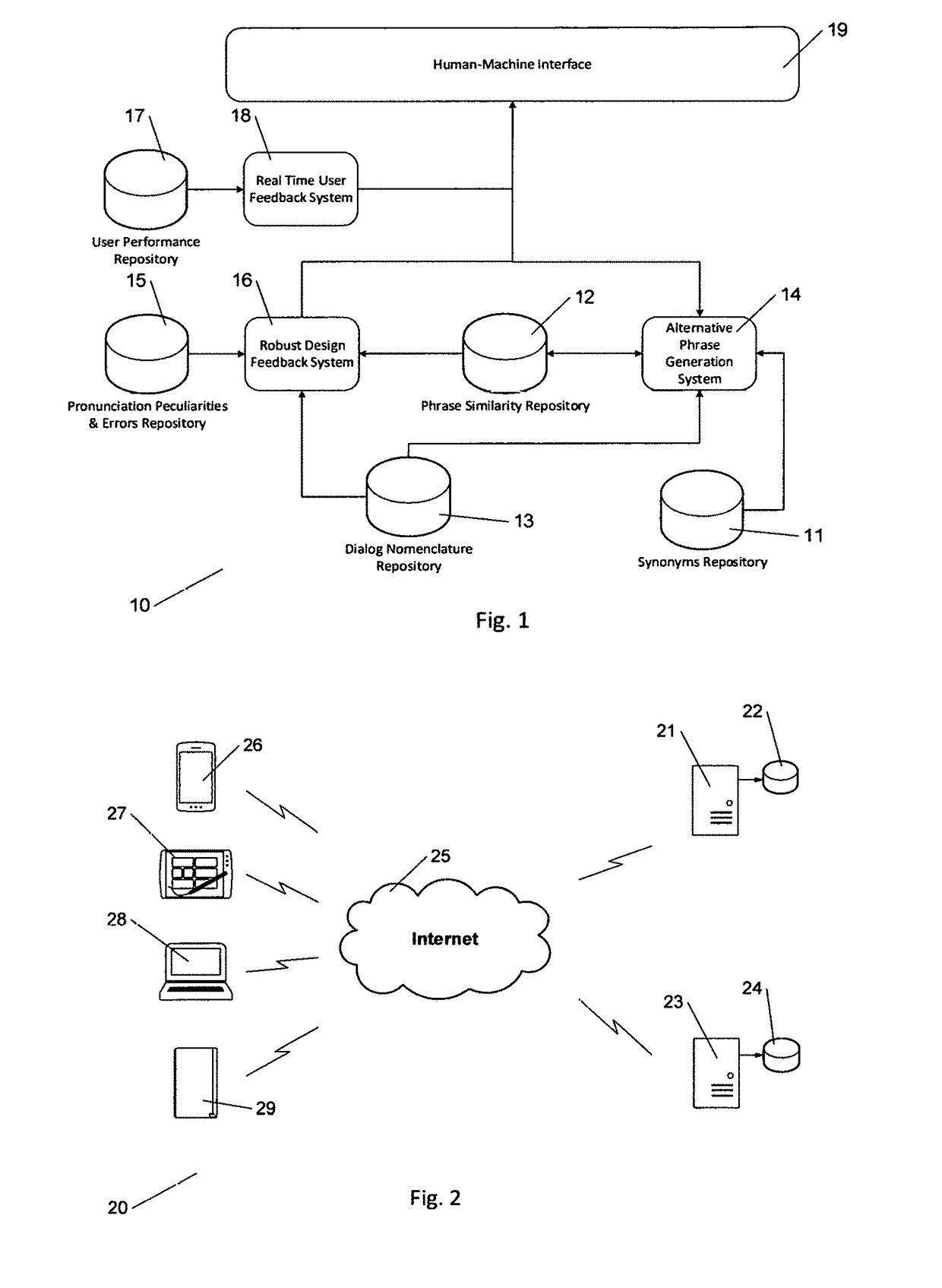 System and methods for creating robust voice-based user interface