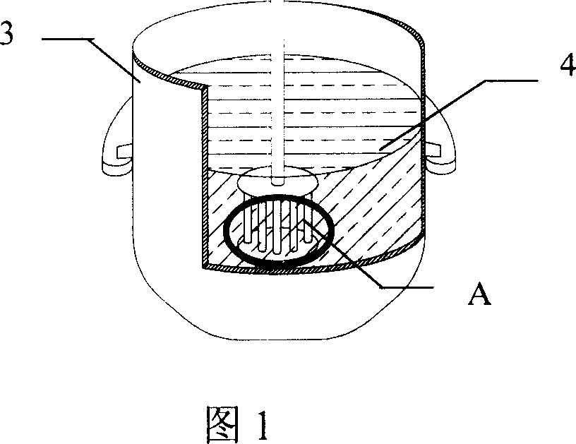 Mixing method of electrode slurry