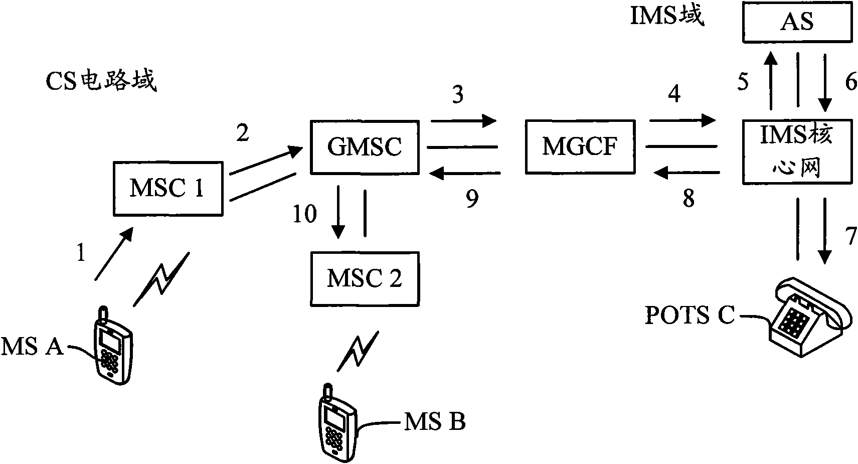 Method for realizing one number service, apparatus thereof and system thereof