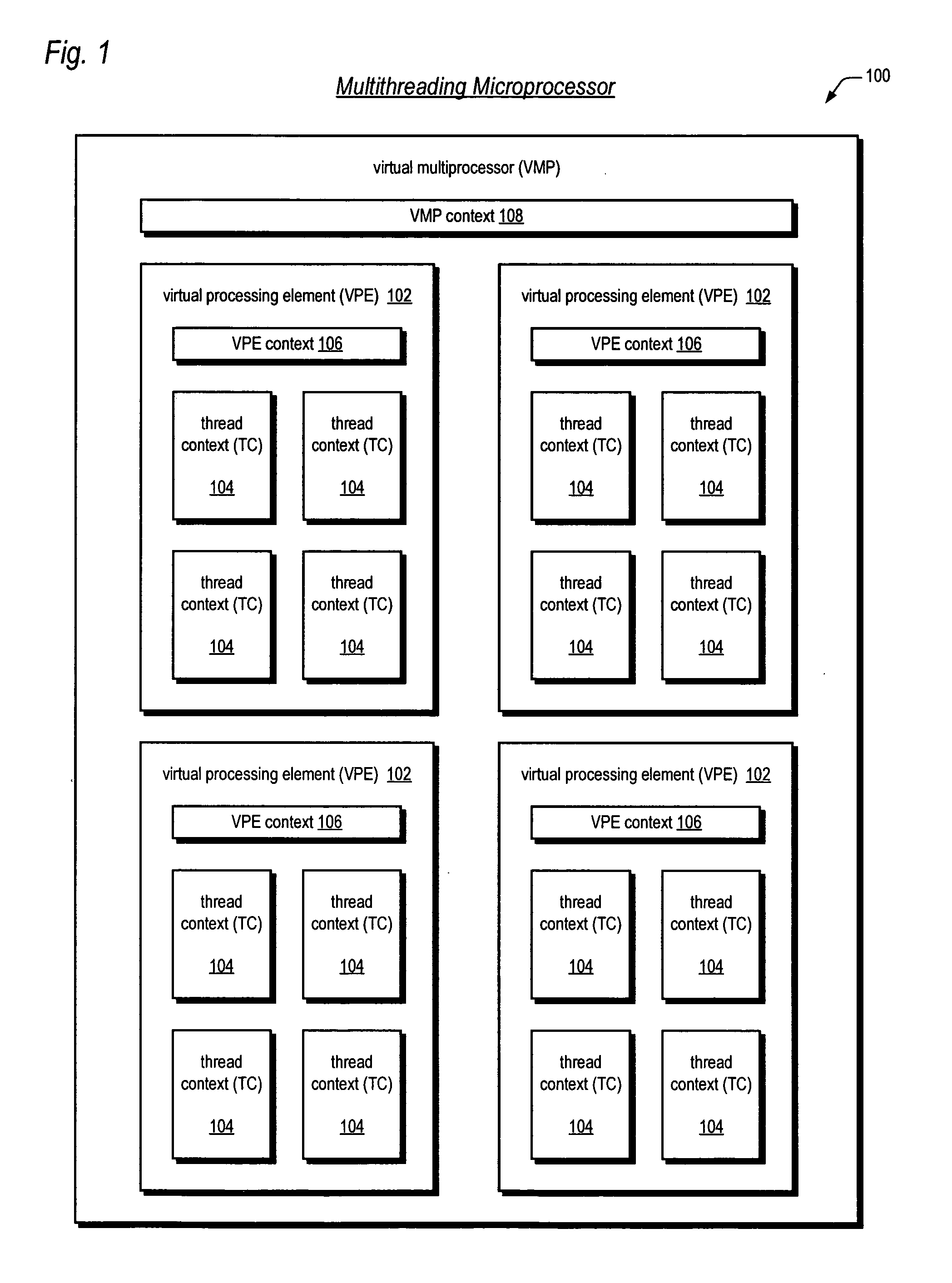 Symmetric multiprocessor operating system for execution on non-independent lightweight thread contexts