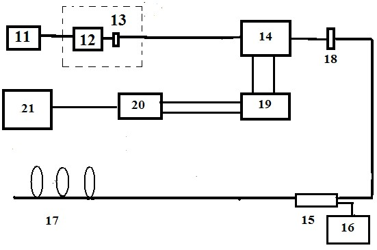 Fully-distributed optical fiber sensor in combination of optical fiber Raman frequency shifter and Raman amplifier