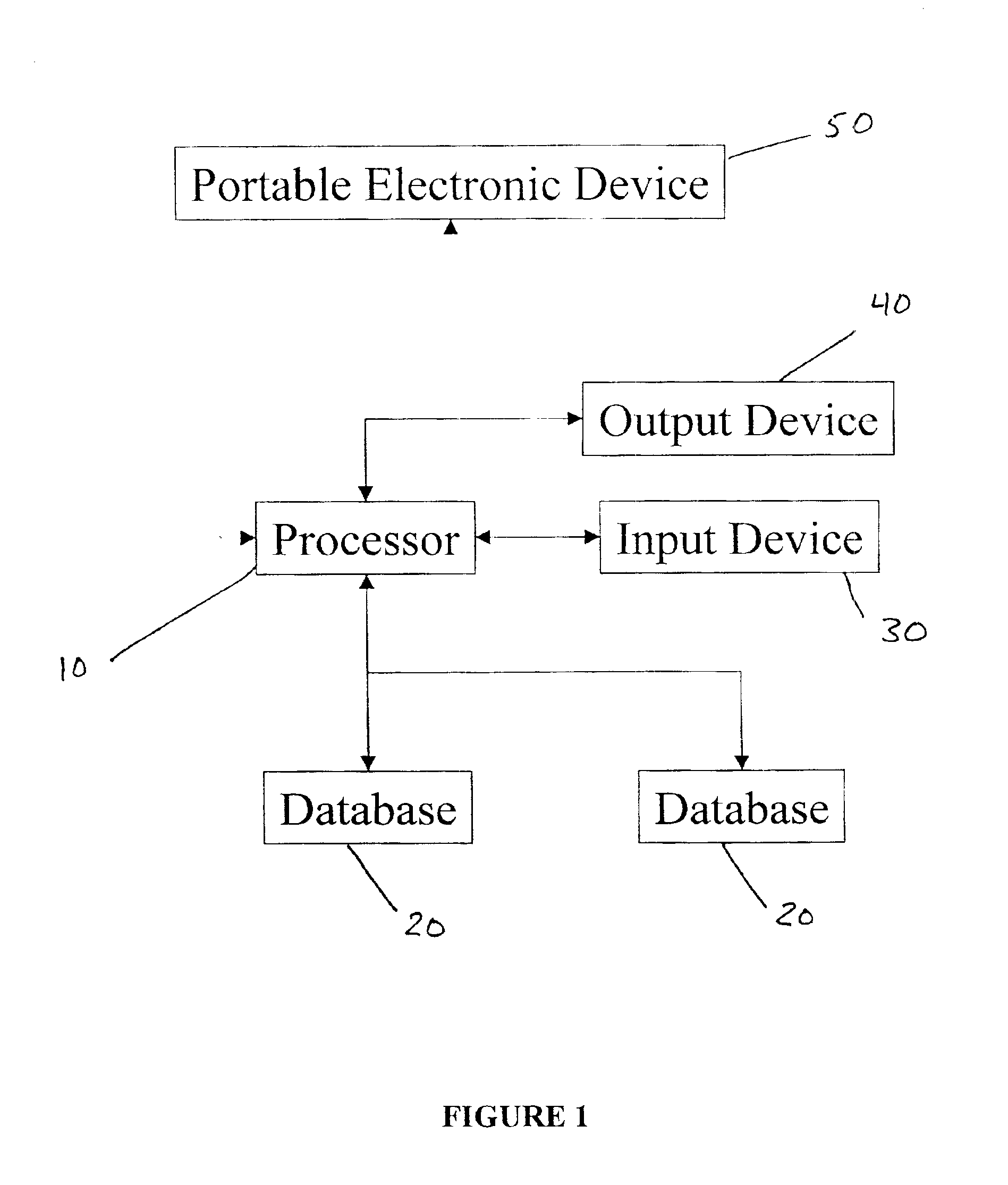 Apparatus and method for prediction and management of subject compliance in clinical research