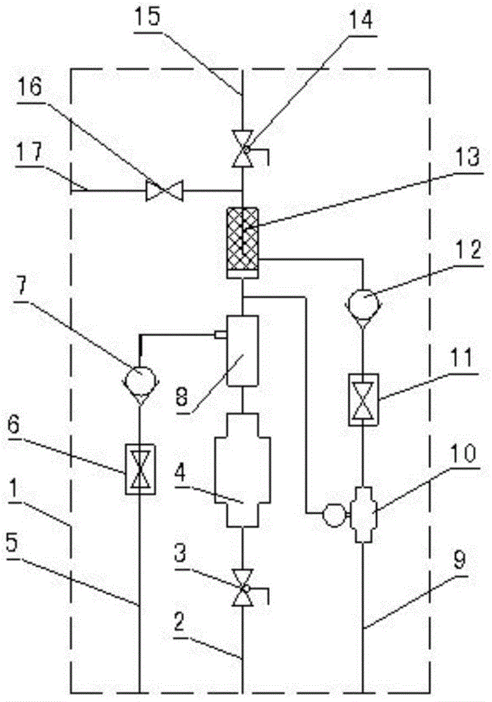 Compressed air foam zone control cabinet