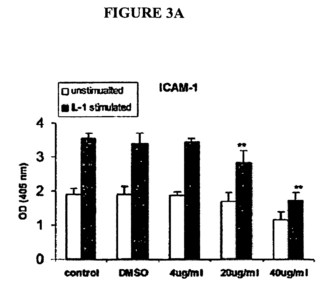 Therapeutic avenanthramide compounds