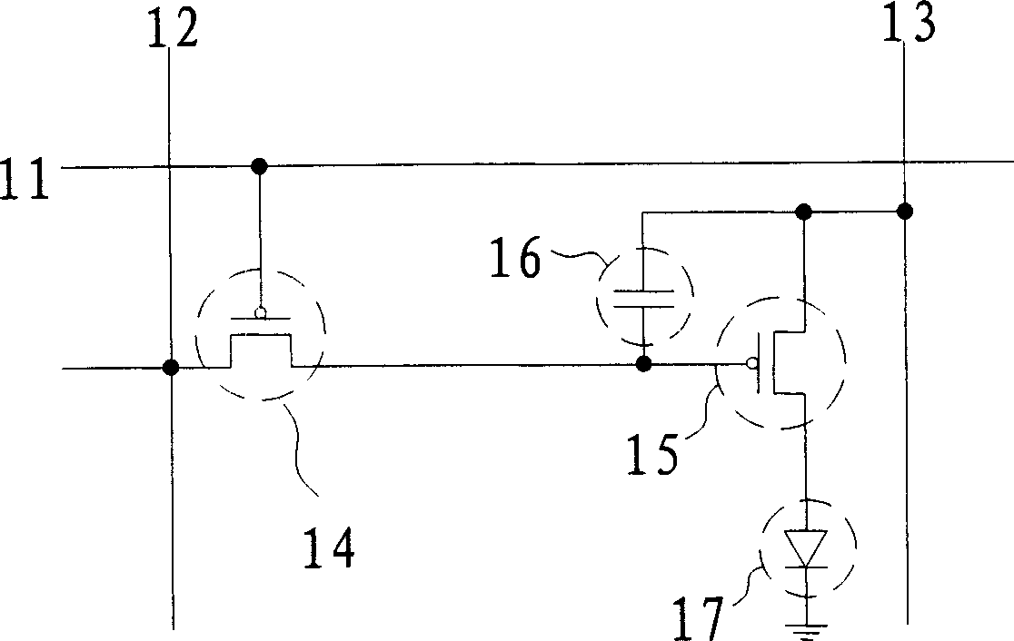 Method of selective laser crystallization and display panel manufactured by same method