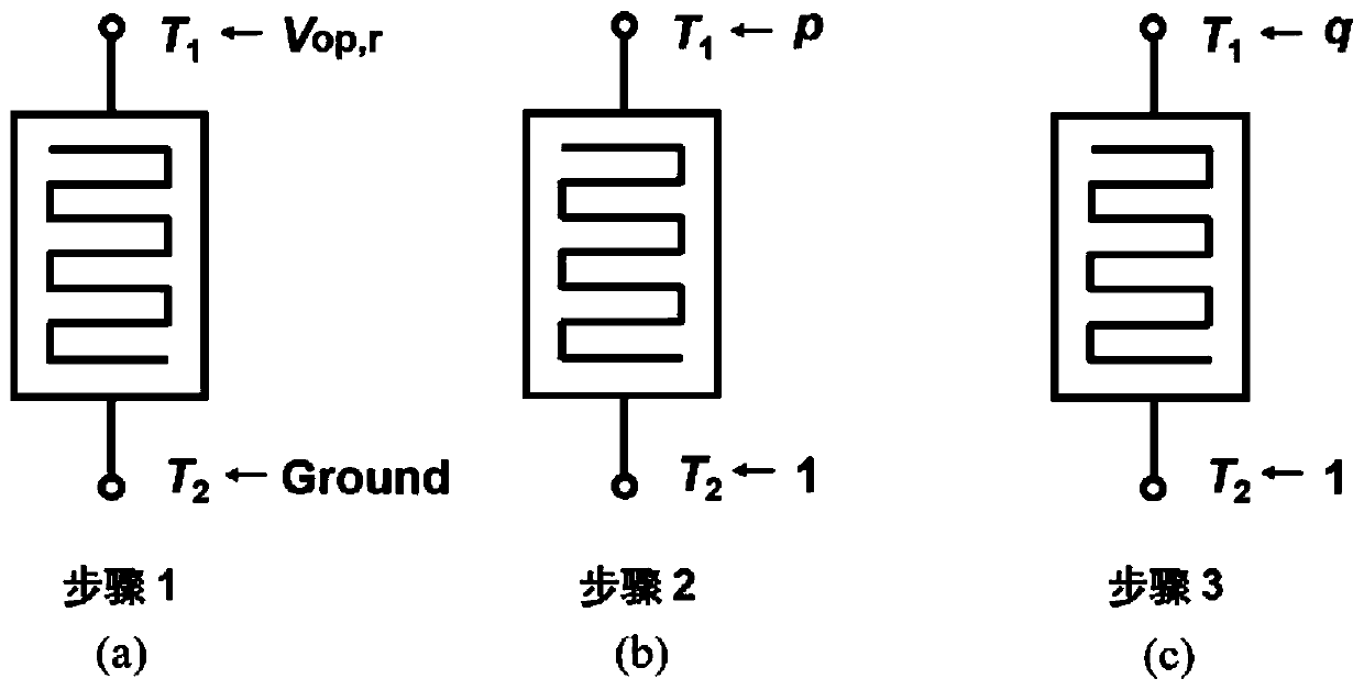 Complete non-volatile logic implementation method based on unipolar memristor and application of complete non-volatile logic implementation method