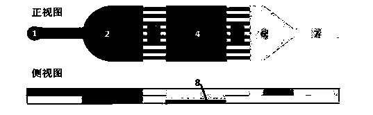 Triggerable and disposable microchip liquid pump based on chemical reaction