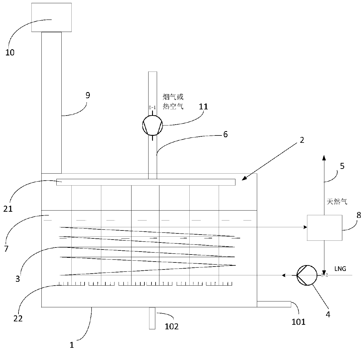 LNG large water bath type gasification system and method utilizing same