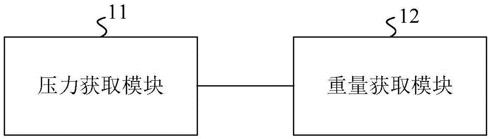 Method for obtaining weight of article and terminal