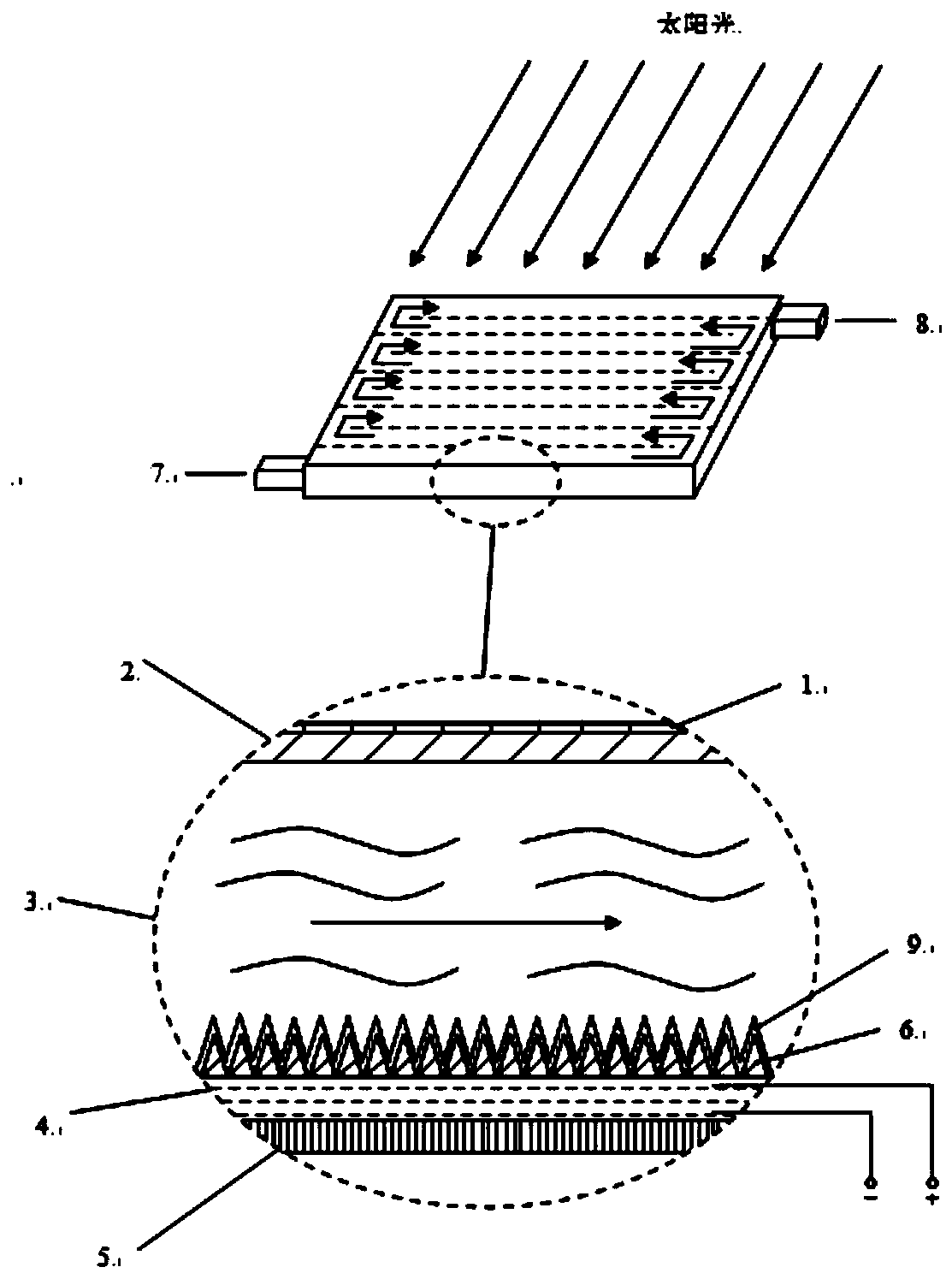 Solar energy degradation-generation integrated modular device