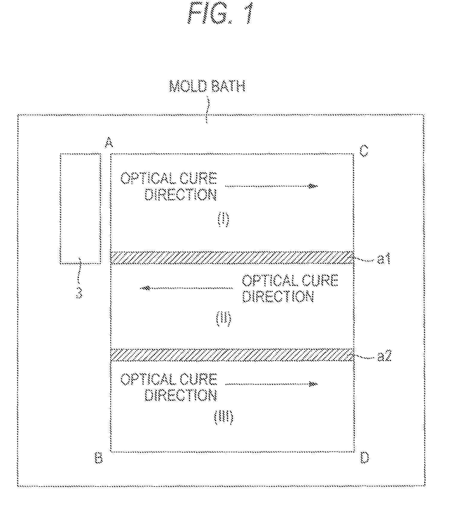 Stereolithographic method and apparatus