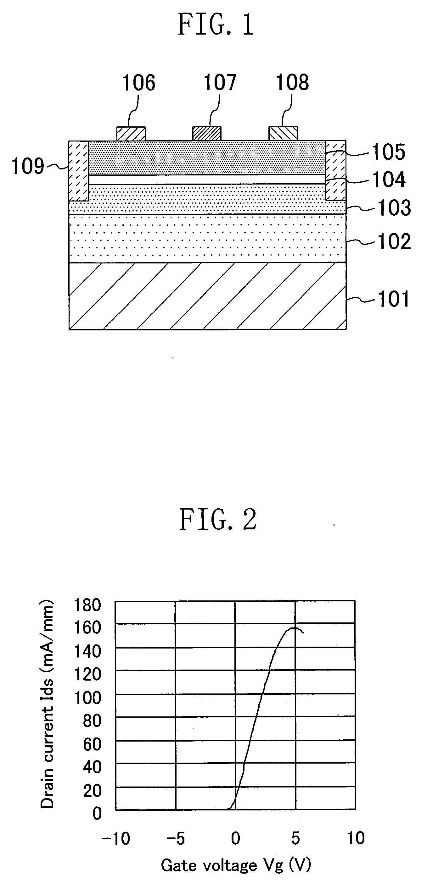 Field-effect transistor