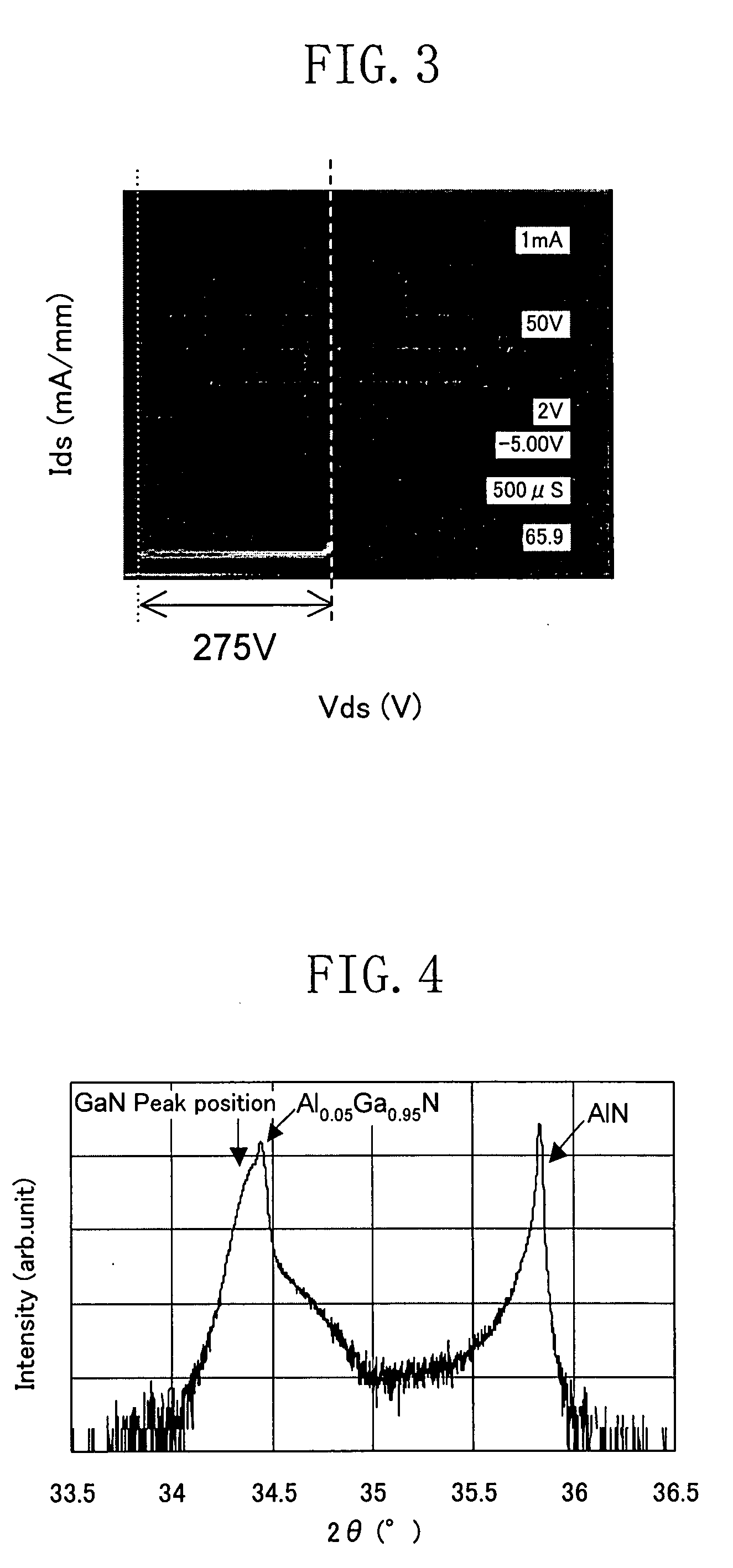 Field-effect transistor