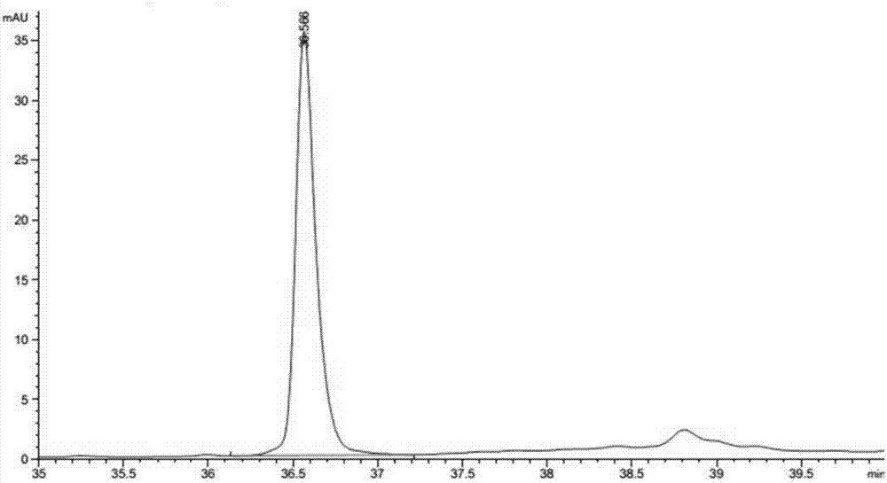 Purification method of tumor vessel blocking agent fusion protein